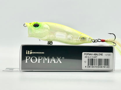 AB GLX CHART - POPMAX ABALONE