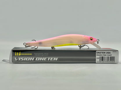FROZEN PINK CHART - ONETEN USA (LIMITED COLOR)